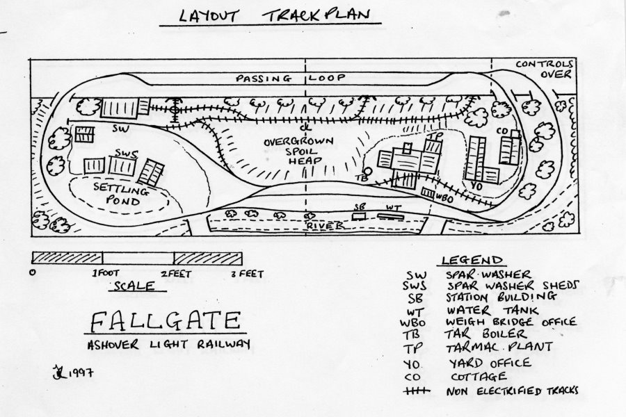 track plan